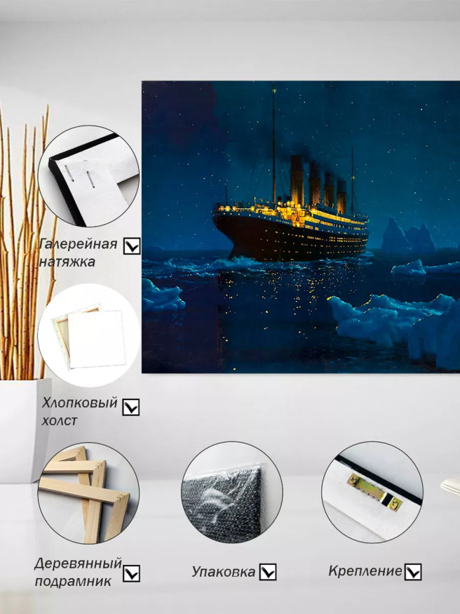 Постер на холсте &amp;quot;Титаник среди ледяных вод&amp;quot;