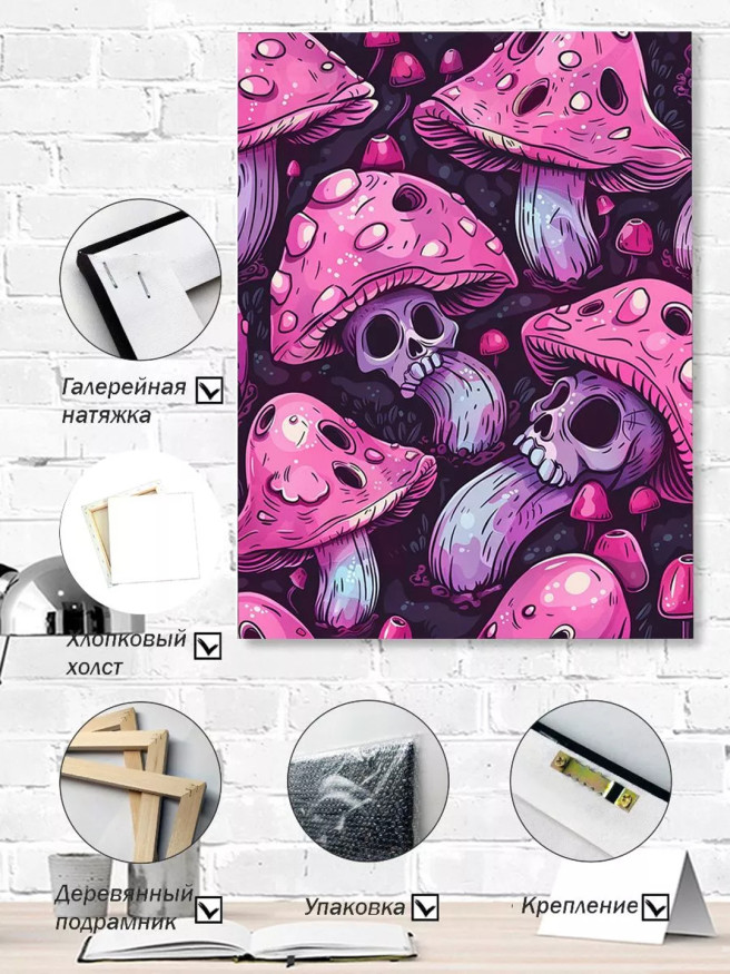 Постер на холсте &amp;quot;Грибные черепа&amp;quot;