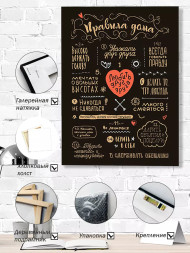 Holstga bosilgan poster "Uy qoidalari: yaxshi eslatmalar"