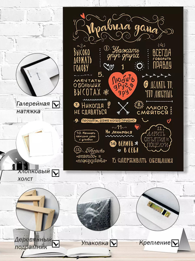 Постер на холсте &amp;quot;Правила дома: добрые напоминания&amp;quot;
