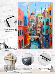 Постер на холсте "Город сказочных куполов"