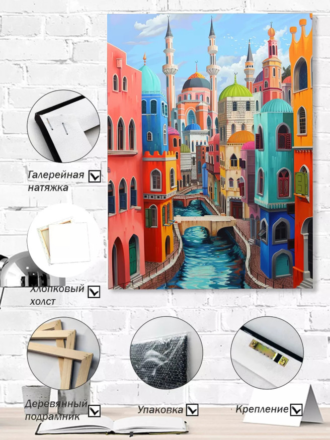 Постер на холсте &amp;quot;Город сказочных куполов&amp;quot;