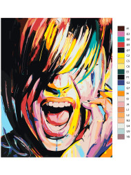 Raqamlar bo&#039;yicha rasm &quot;Qizning baqirig&#039;i&quot;