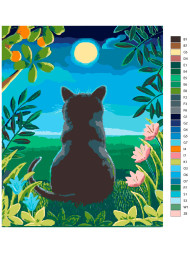 Raqamlar bo'yicha rasm "Mushuk oyga qarayapti"