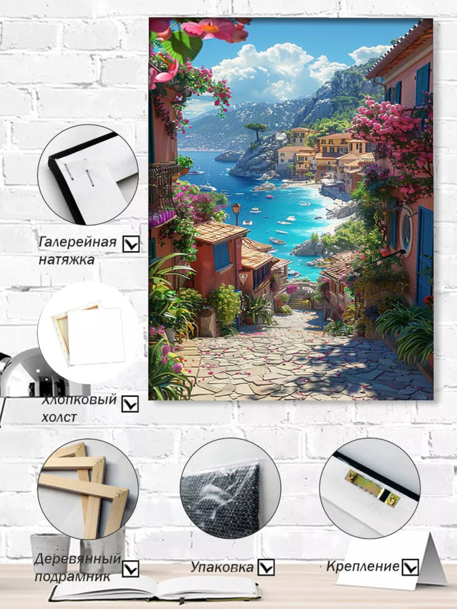 Постер на холсте &amp;quot;Улочка у моря в цветах&amp;quot;