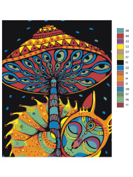 Картина по номерам &amp;quot;Гриб с котиком&amp;quot;