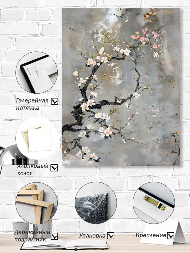 Постер на холсте &amp;quot;Цветение сакуры&amp;quot;