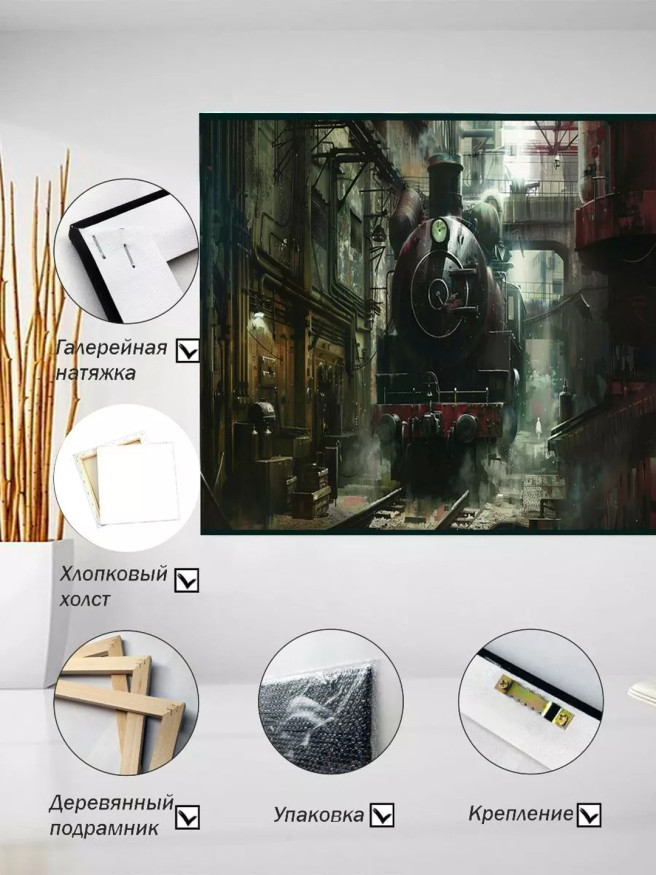 Holstga bosilgan poster &amp;quot;Sanoat tutunidagi poyezd&amp;quot;