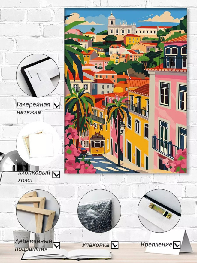 Постер на холсте &amp;quot;Яркие улочки Лиссабона&amp;quot;