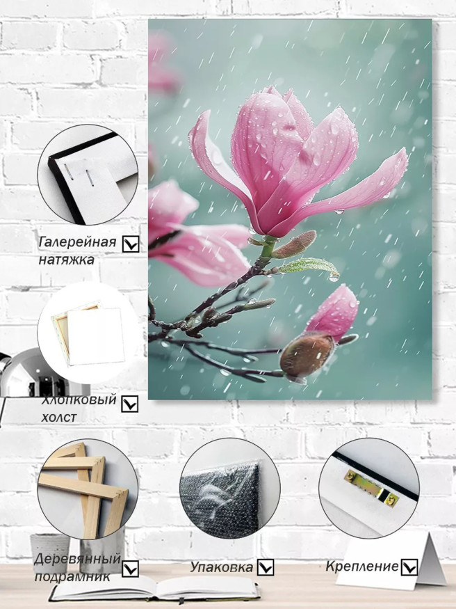 Постер на холсте &amp;quot;Магнолия под дождём&amp;quot;