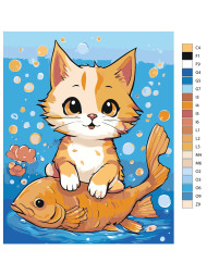 Raqamlar bo'yicha rasm "Baliq bilan mushukcha"