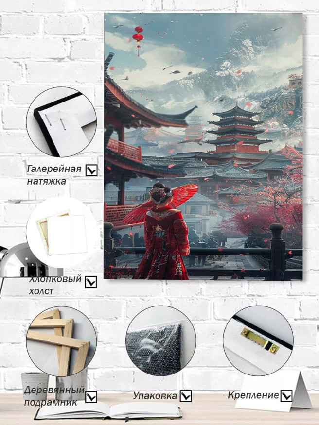 Постер на холсте &amp;quot;Гейша с зонтом в японском саду&amp;quot;