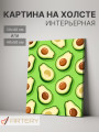Holstga bosilgan poster &amp;quot;Yashil avokado naqshi&amp;quot;