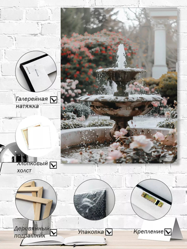 Постер на холсте &amp;quot;Фонтан среди роз в саду&amp;quot;