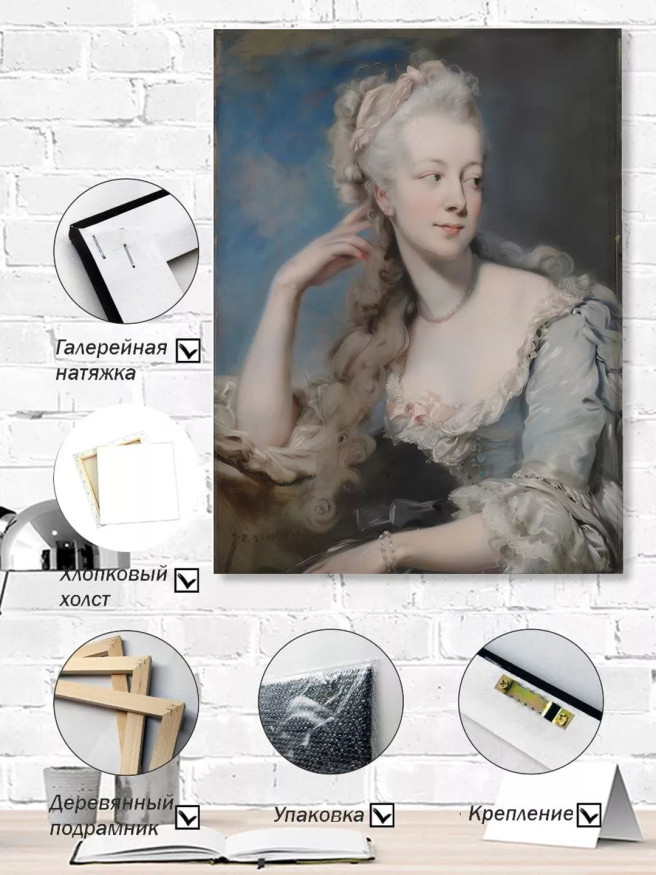 Holstga bosilgan poster &amp;quot;Ko‘k libosdagi aristokrat ayol&amp;quot;