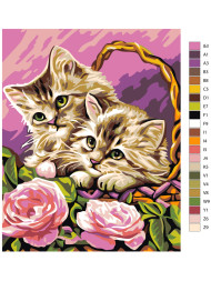 Картина по номерам &amp;quot;Котята в корзине&amp;quot;