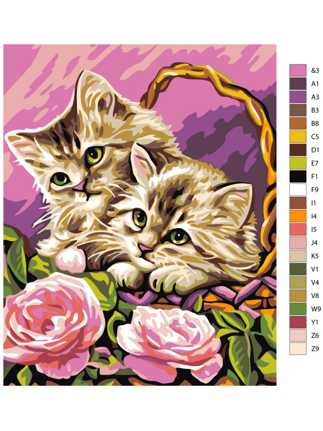 Картина по номерам &amp;quot;Котята в корзине&amp;quot;