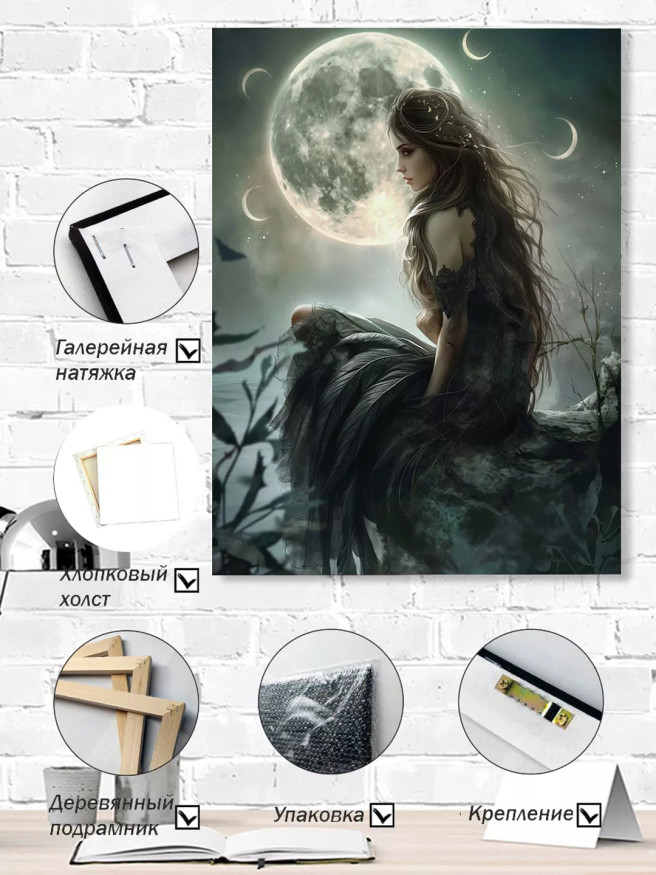 Постер на холсте &amp;quot;Лунная фея в ночи&amp;quot;
