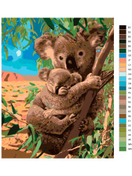 Raqamlar bo&#039;yicha rasm &quot;Koala va bolasi&quot;