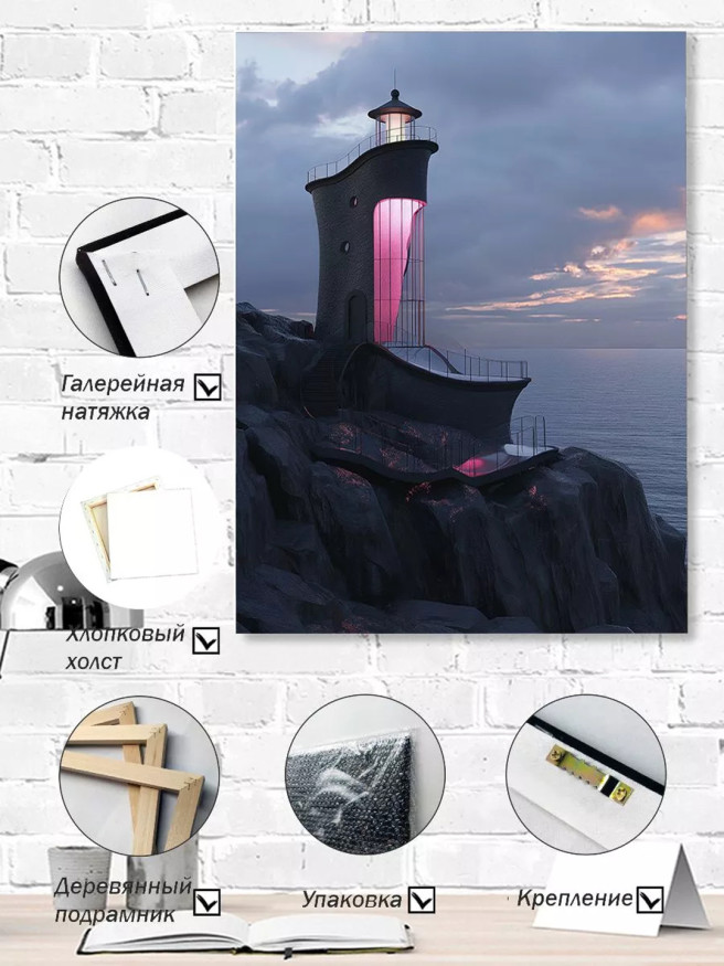 Постер на холсте &amp;quot;Маяк на закате&amp;quot;