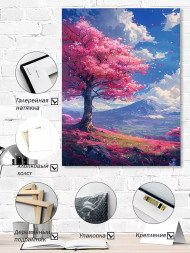 Holstga bosilgan poster &quot;Fudzi etagidagi sakura&quot;