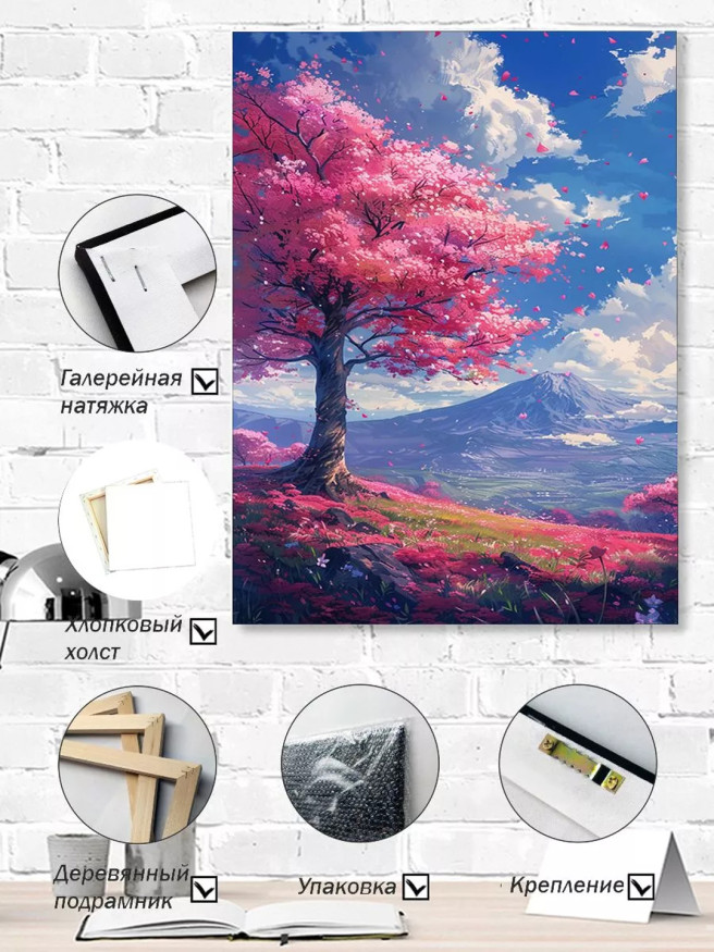 Постер на холсте &amp;quot;Сакура у подножия Фудзи&amp;quot;