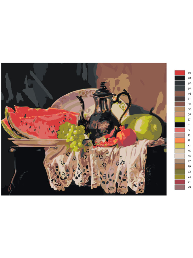 Картина по номерам &amp;quot;Натюрморт из фруктов&amp;quot;