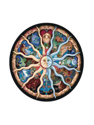 Raqamlar bo&#039;yicha rasm &quot;Zodiak aylanasi&quot;