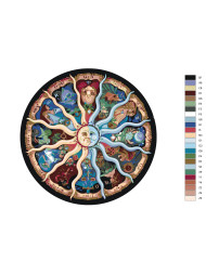 Raqamlar bo&#039;yicha rasm &quot;Zodiak aylanasi&quot;