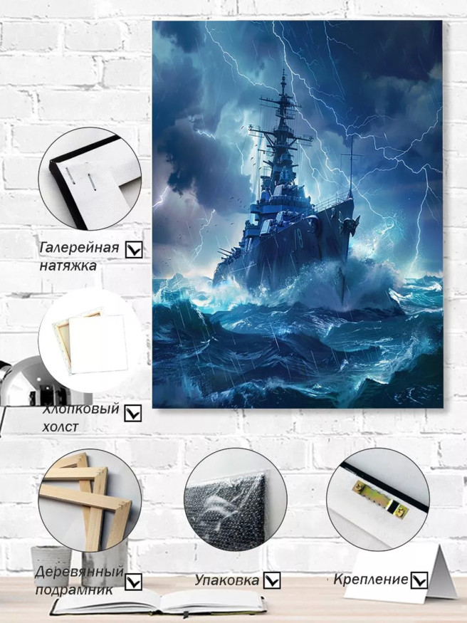 Постер на холсте &amp;quot;Корабль в шторме&amp;quot;