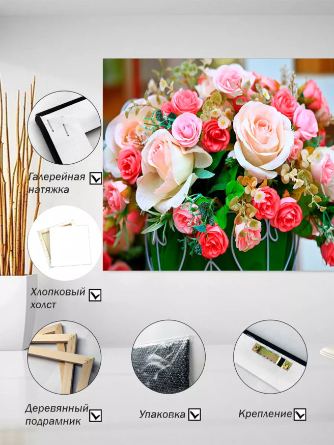 Постер на холсте &amp;quot;Розы в нежной композиции&amp;quot;