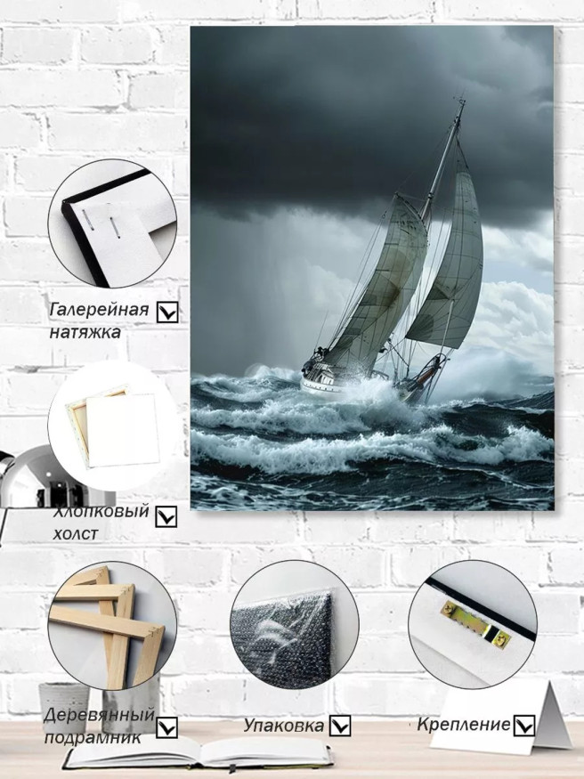 Постер на холсте &amp;quot;Яхта в шторме&amp;quot;