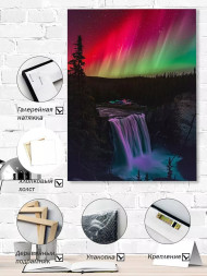 Постер на холсте &amp;quot;Сияние над водопадом&amp;quot;