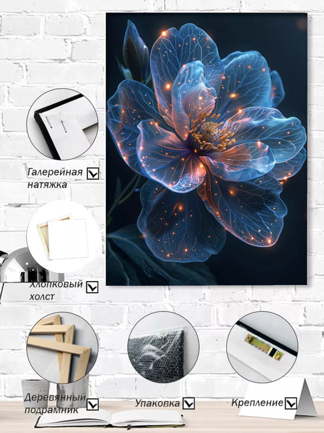 Holstga bosilgan poster &amp;quot;Tungi gul yaltirashi&amp;quot;