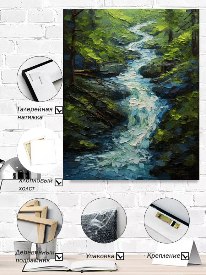 Постер на холсте &amp;quot;Изумрудный водопад&amp;quot;
