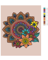 Raqamlar bo‘yicha rasm &quot;Gullar mandalasi&quot;