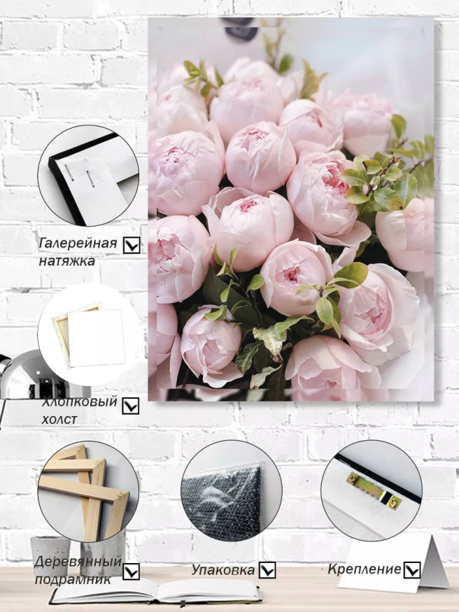 Holstga bosilgan poster &amp;quot;Nozik pushti g‘unchalar guldastasi&amp;quot;