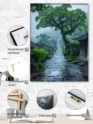 Holstga bosilgan poster &quot;Sharqning nam ko‘chalari&quot;