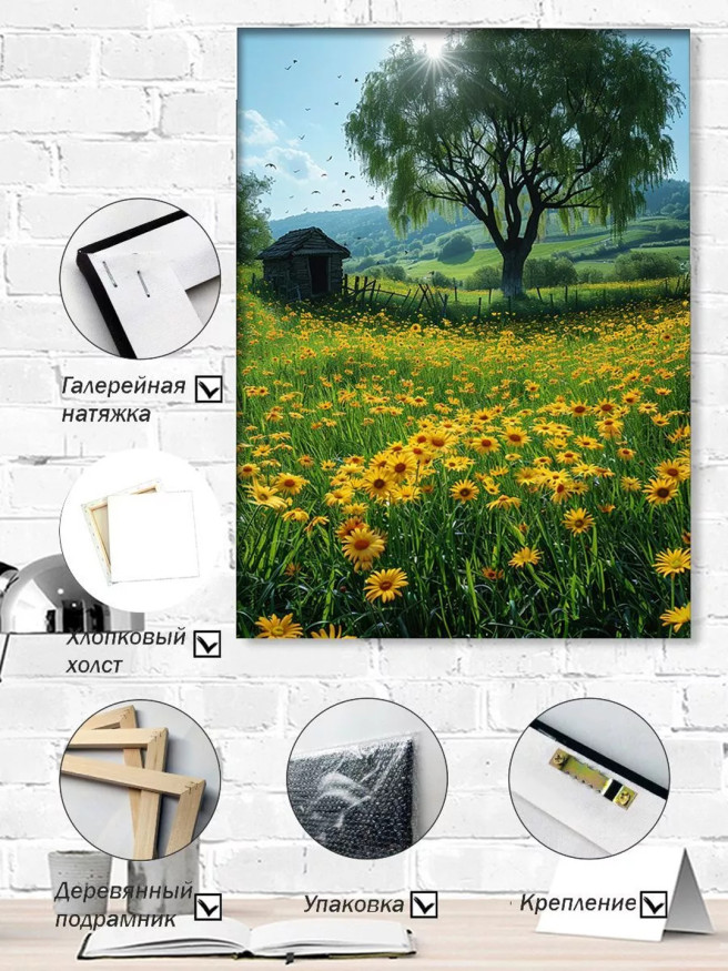 Постер на холсте &amp;quot;Летнее поле с ромашками&amp;quot;