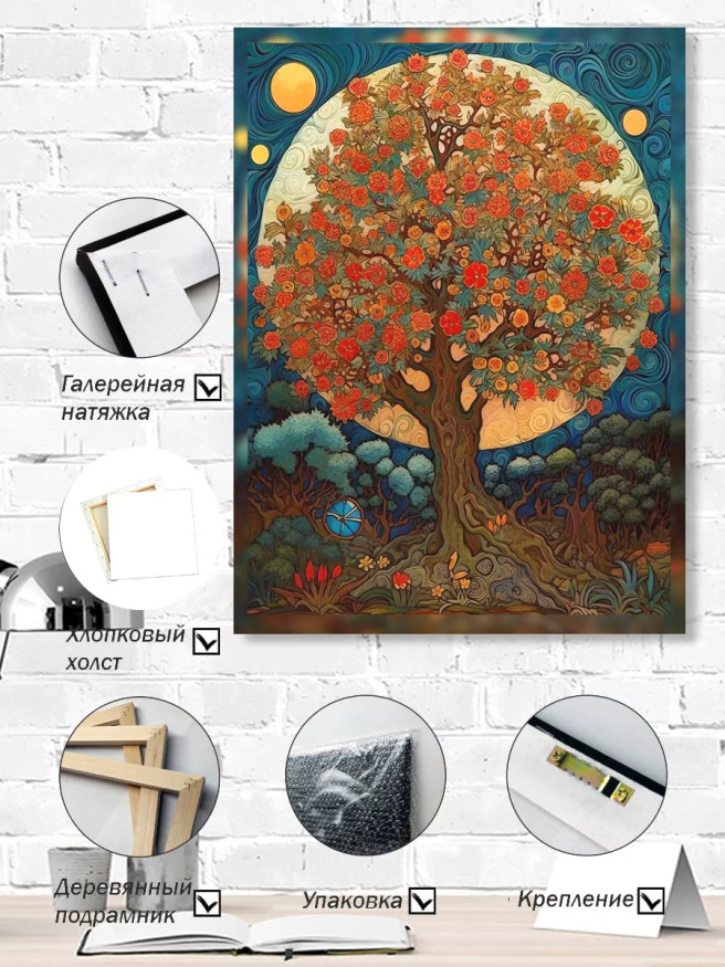 Holstga bosilgan poster &amp;quot;To‘lin oy ostidagi gullagan daraxt&amp;quot;