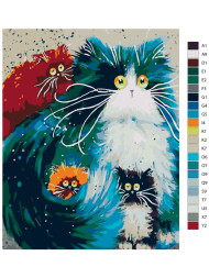 Raqamlar bo&#039;yicha rasm &quot;Ko&#039;zi katta ochiq mushuklar&quot;