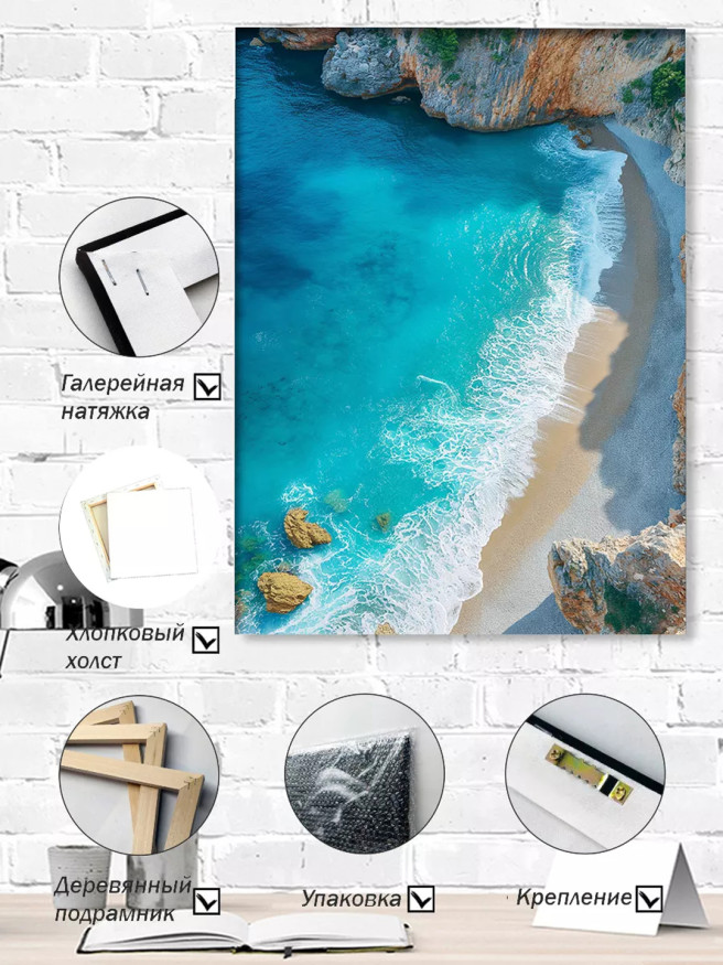 Постер на холсте &amp;quot;Бирюзовый берег&amp;quot;