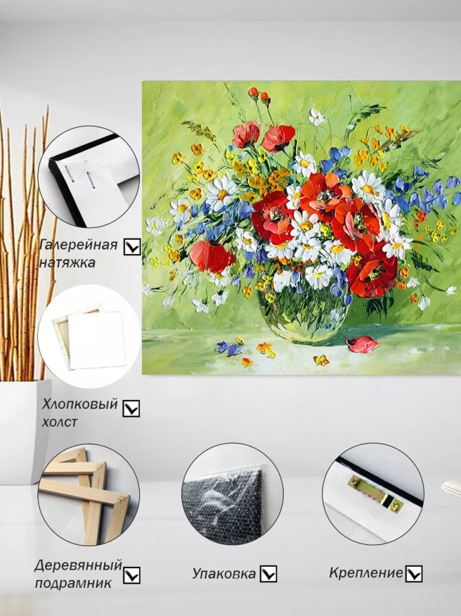 Постер на холсте &amp;quot;Маки и ромашки в стекле&amp;quot;