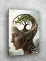 Holstga bosilgan poster &amp;quot;Daraxtli inson boshi&amp;quot;