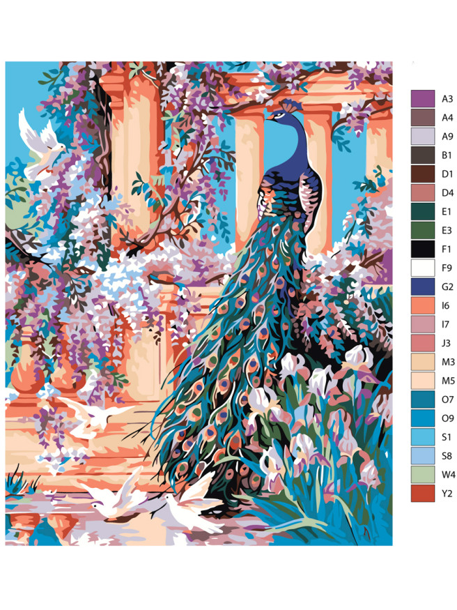 Raqamlar bo&amp;#039;yicha rasm &amp;quot;Bog&amp;#039;dagi tovus&amp;quot;