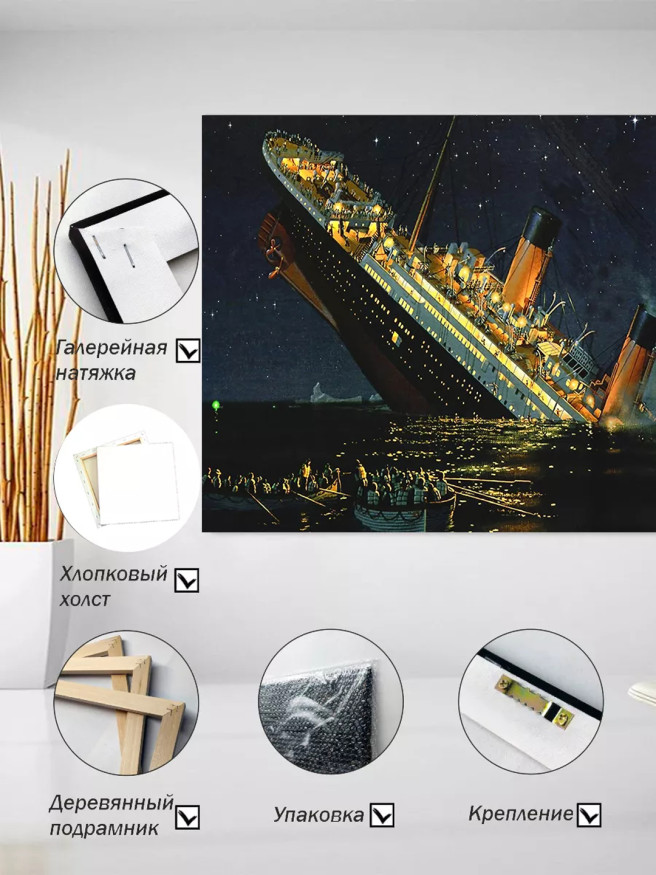 Постер на холсте &amp;quot;Крушение Титаника ночью&amp;quot;