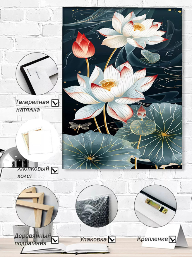 Holstga bosilgan poster &amp;quot;Tungi nilufarlar&amp;quot;