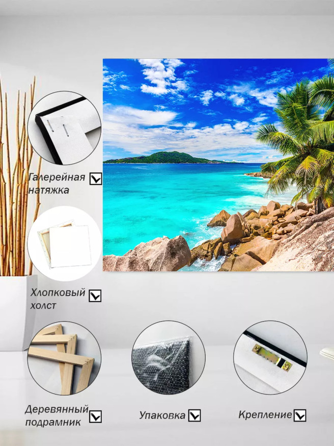 Постер на холсте &amp;quot;Бирюзовая лагуна и пальмы&amp;quot;