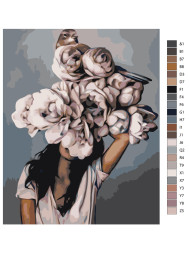 Raqamlar bo'yicha rasm "Gullar va qush bilan qiz"