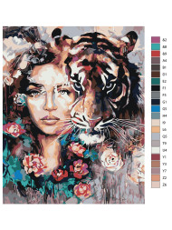 Raqamlar bo'yicha rasm "Yo'lbars bilan bir juft qizlar"